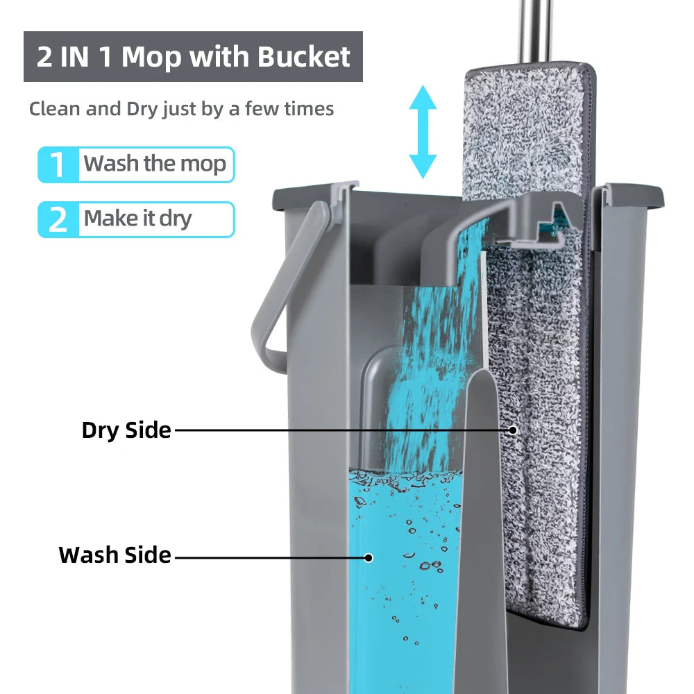 Hand-Free Flat Floor Mop and Bucket Set
