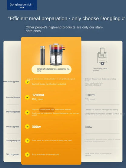 Multi-functional Food Processor